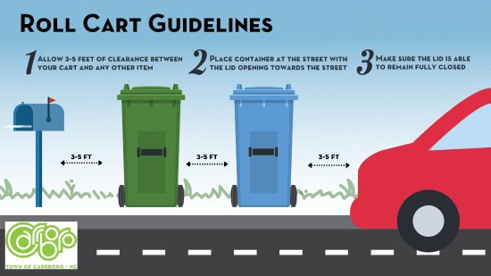 roll out carts graphic