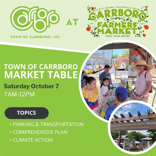 Planning Department Farmers Market Events