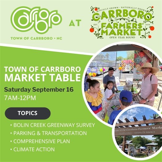 Planning Open House at Farmers Market