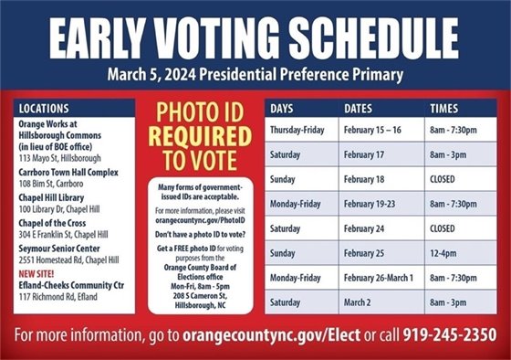 Early voting in Orange County runs through Saturday, March 2