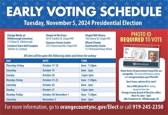 Early Voting