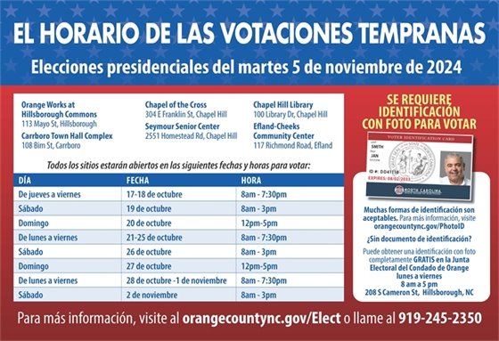 Early Voting in Spanish