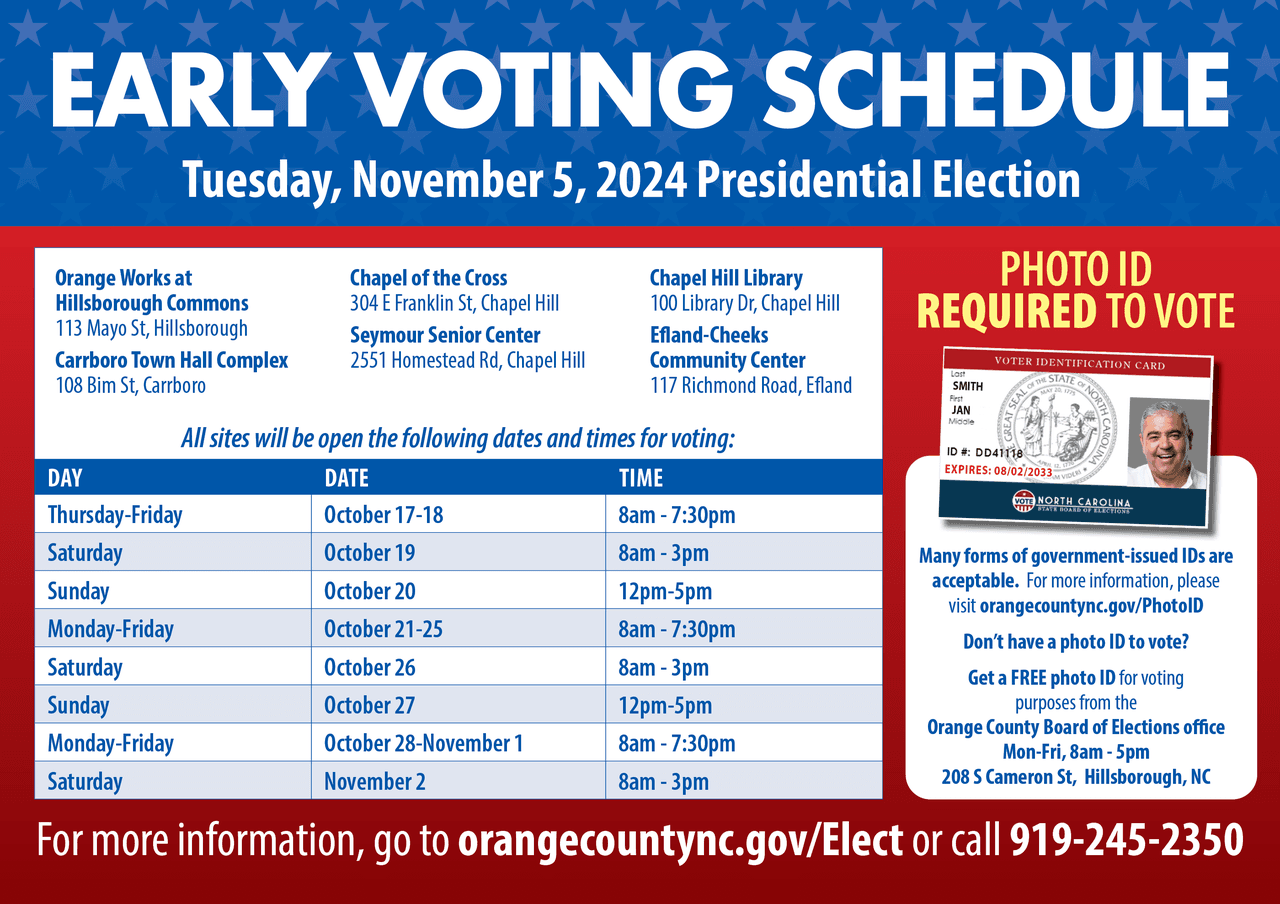 early_voting_1344x950_2024-fall