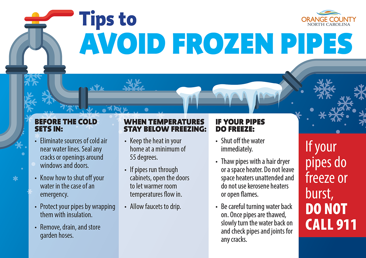 avoid frozen pipes graphic